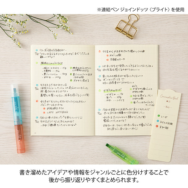 Midori Commonplace Book A6 bei Nauli and Stories