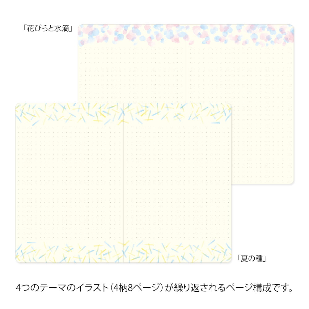 Midori Notizbuch B6 Yuru Log Notebook B6 Watercolor bei Nauli and Stories