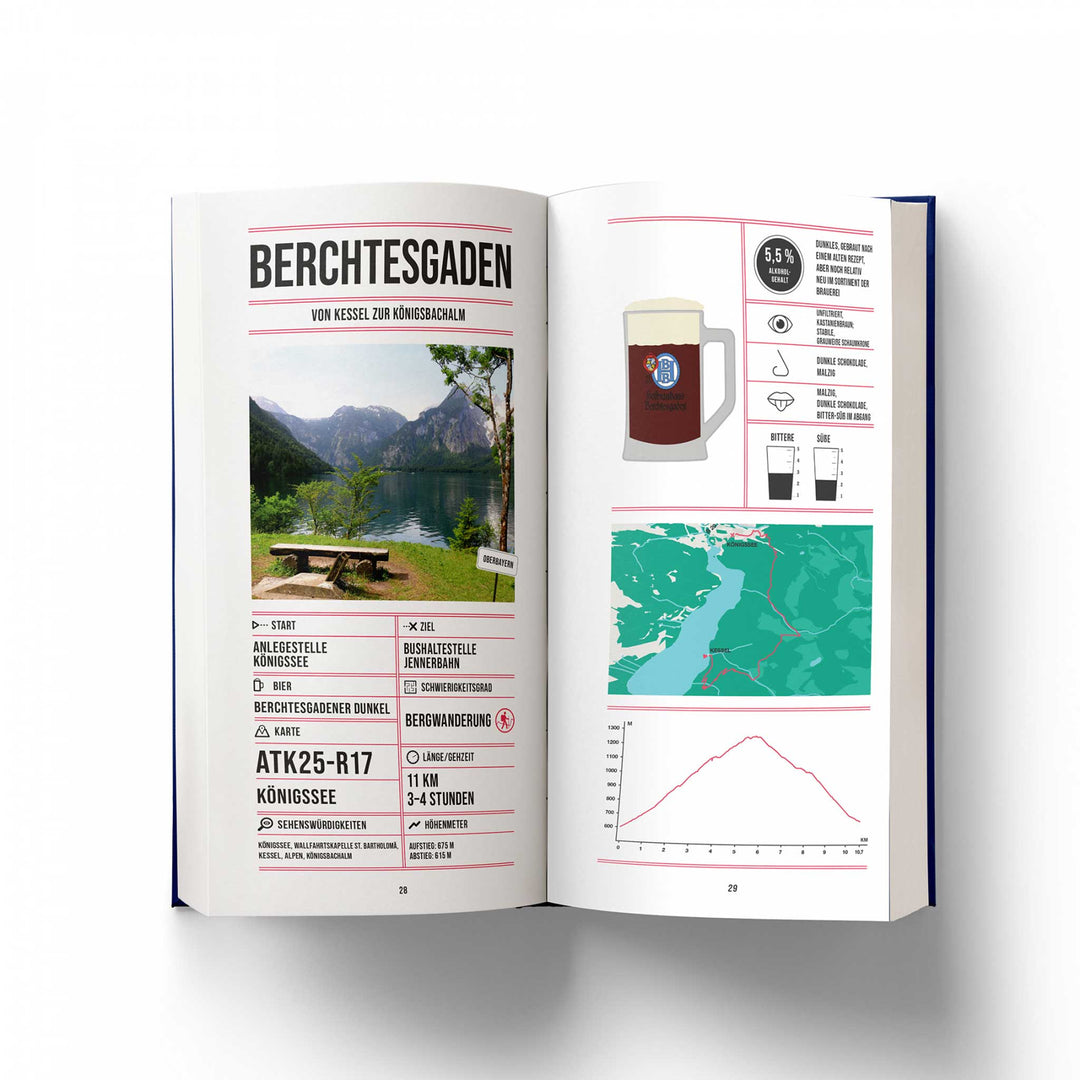 Helvetiq Buch BIERWANDERN BAYERN | BIER- &amp; REISEFÜHRER f. Bayern | Helvetiq bei Nauli and Stories
