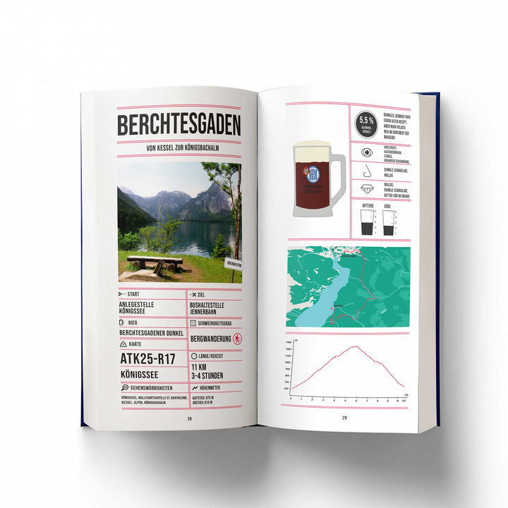 Helvetiq Buch BIERWANDERN BAYERN | BIER- &amp; REISEFÜHRER f. Bayern | Helvetiq bei Nauli and Stories