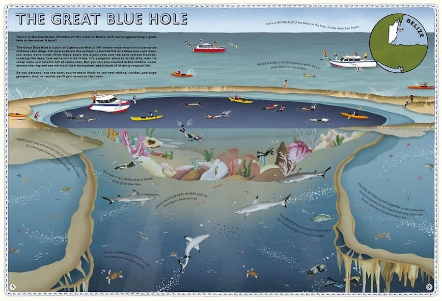Wide Eyed Editions Bilderbuch WONDERS OF THE WORLD Atlas of Adventures bei Nauli and Stories